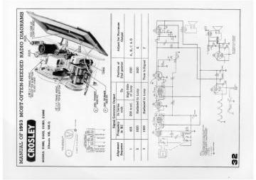 Crosley-E10BE_E10CE_E10RD_E10WE_10E ;Chassis_10E 1 ;Chassis-1953.Beitman.Radio preview